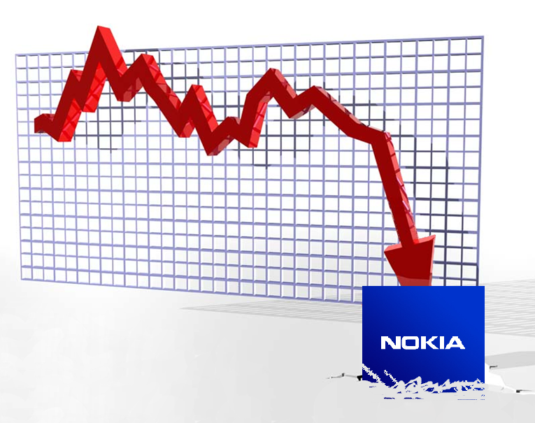 Nokia Drop Nokia